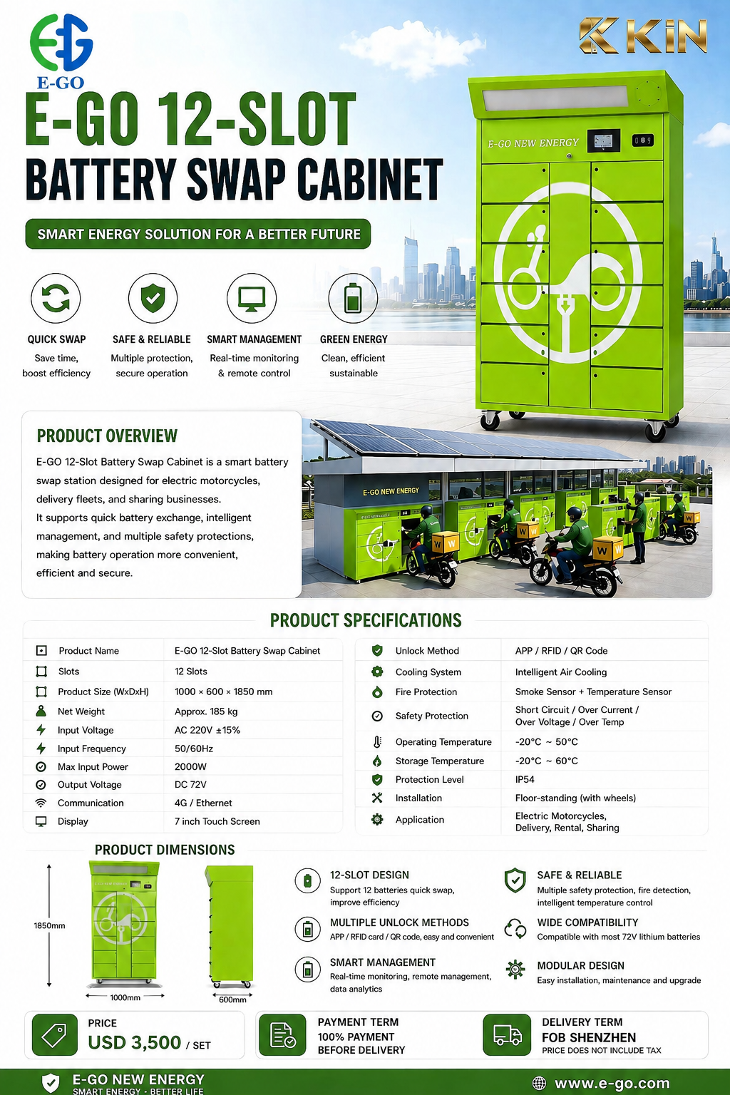 Electric Motorcycles & Energy