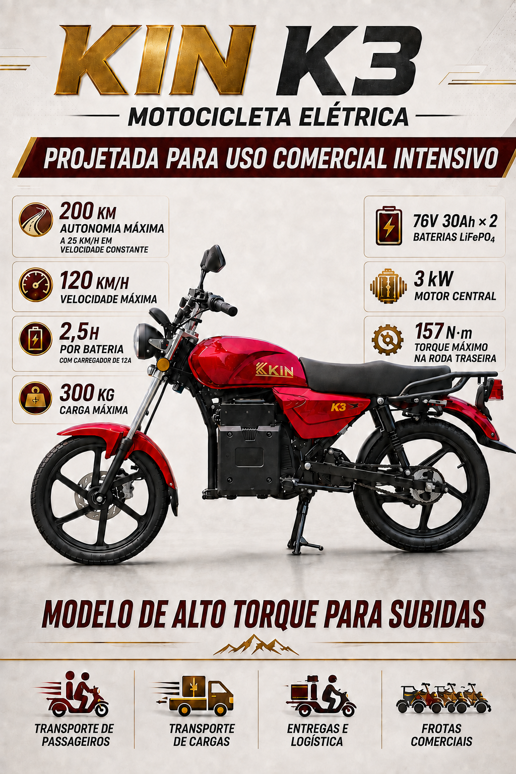 KIN K3 Electric Motorcycle